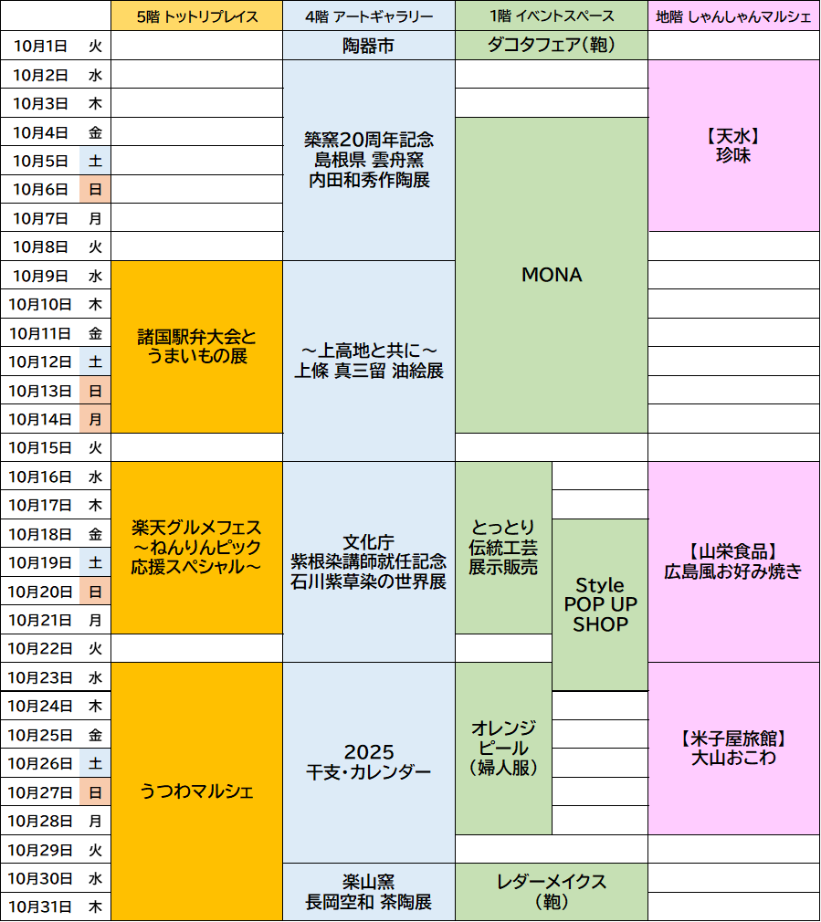 丸由百貨店【鳥取】